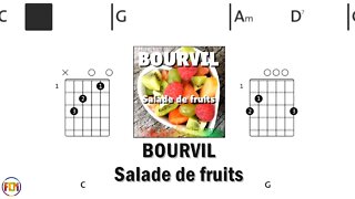 BOURVIL Salade de fruits FCN GUITAR CHORDS & LYRICS