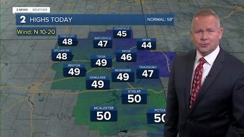 Thur am weather