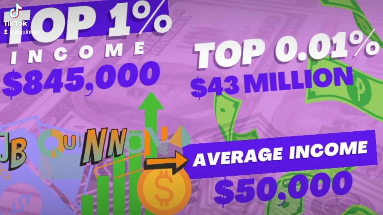 Income disparity