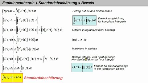 Funktionentheorie ► Standardabschätzung (Beweis der Formel)