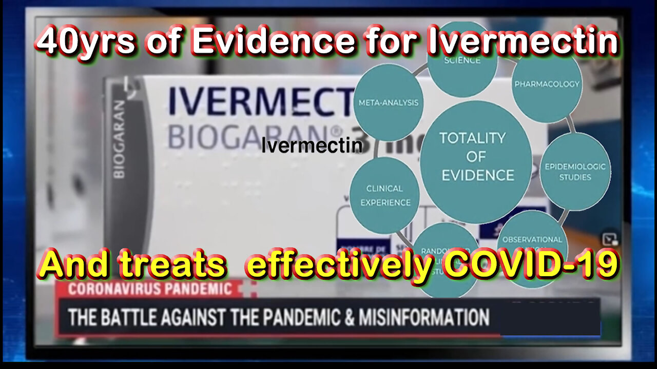 2021 SEP 12 The Evidence for Ivermectin And COVID-19