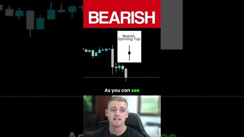 Bearish Spinning Top Candlestick Chart Pattern