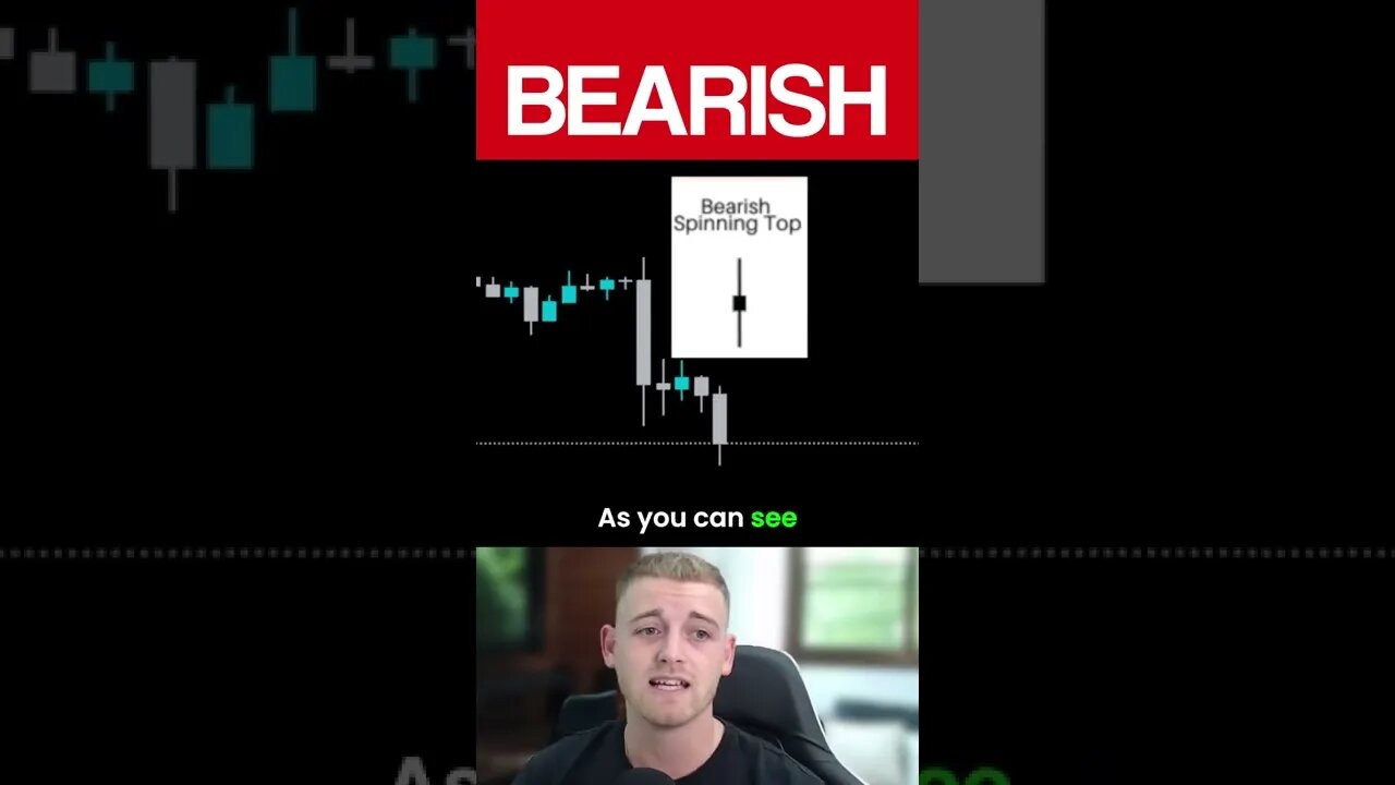 Bearish Spinning Top Candlestick Chart Pattern