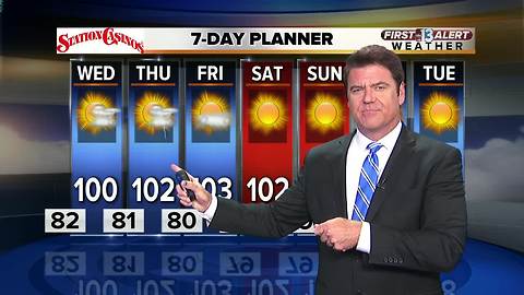 13 First Alert Weather for Aug. 21