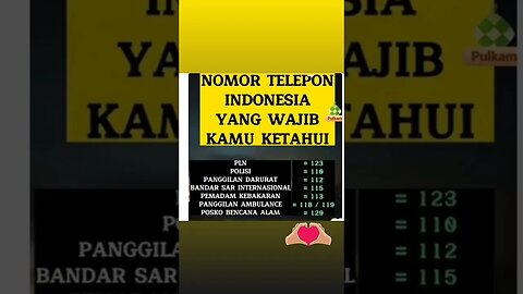 Indonesia Emergency Number for foreigners travel to Indonesia