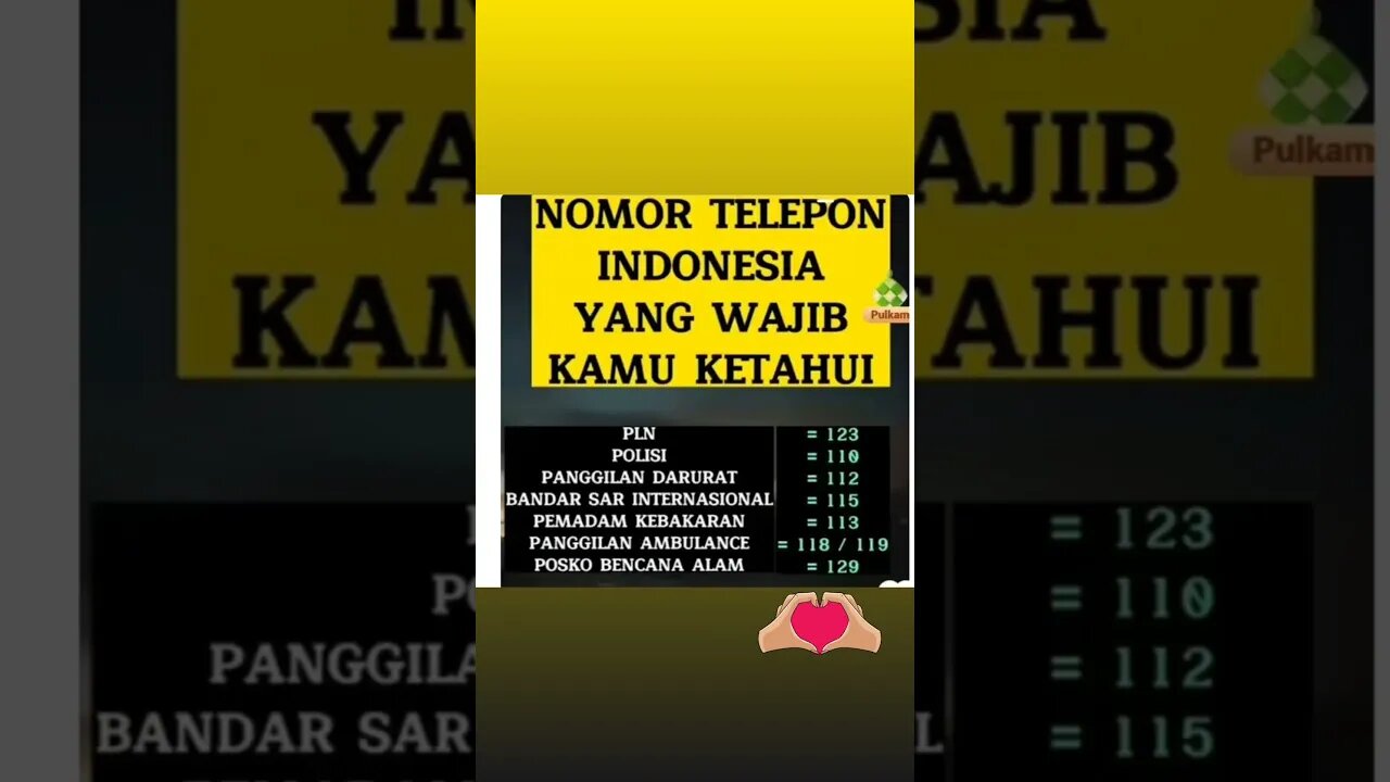 Indonesia Emergency Number for foreigners travel to Indonesia