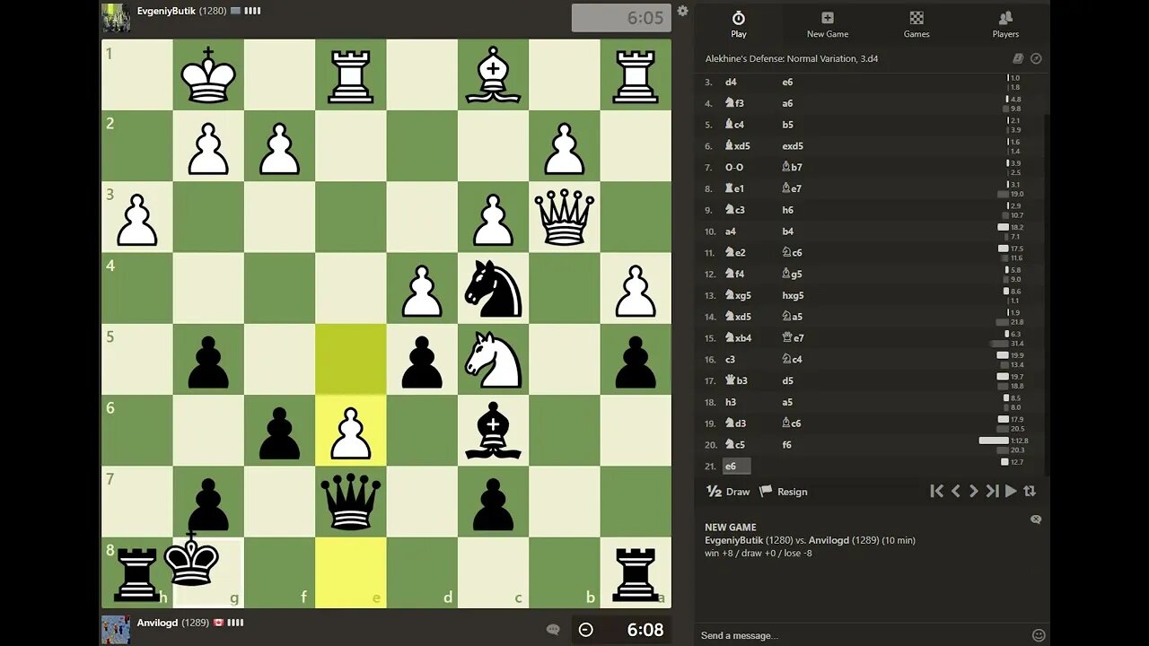 Daily Chess play - 1267 - Lost all matches