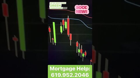 #mortgagerates dropping finally! #realestate #homebuyer #mortgagebroker