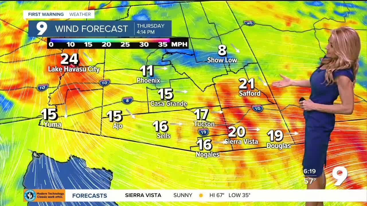 Breezy with a brief dip to the 60s