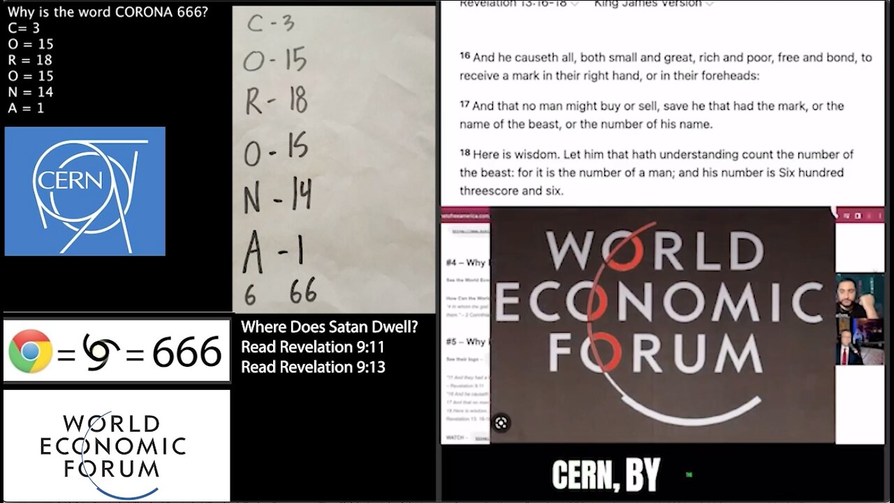 666 | Why Is 666 Mark of the Beast Symbolism Now On Display for All to See? CERN Logo = 666, WEF Logo = 666, Google Logo = 666, Corona = 666, Microsoft Patent WO-2020-060606 + The Inventor of the RFID Chip