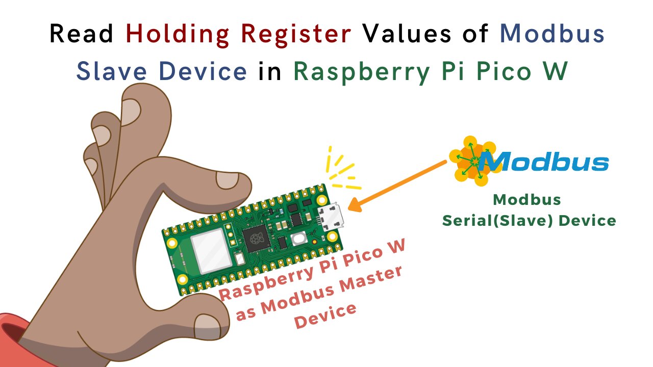 How to Read Holding Register Values of Modbus Slave Device in Raspberry Pi Pico W | IoT | IIoT |