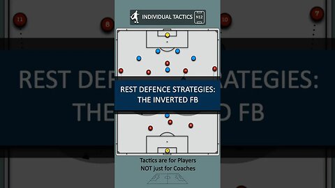 Individual Tactics: Rest Defence for the Inverted FB