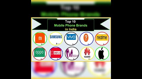 TOP TEN MOBILE BRAND IN INDIA.