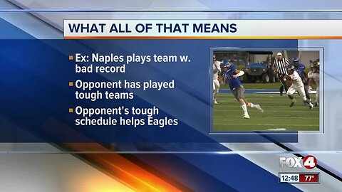 High School football playoff formula