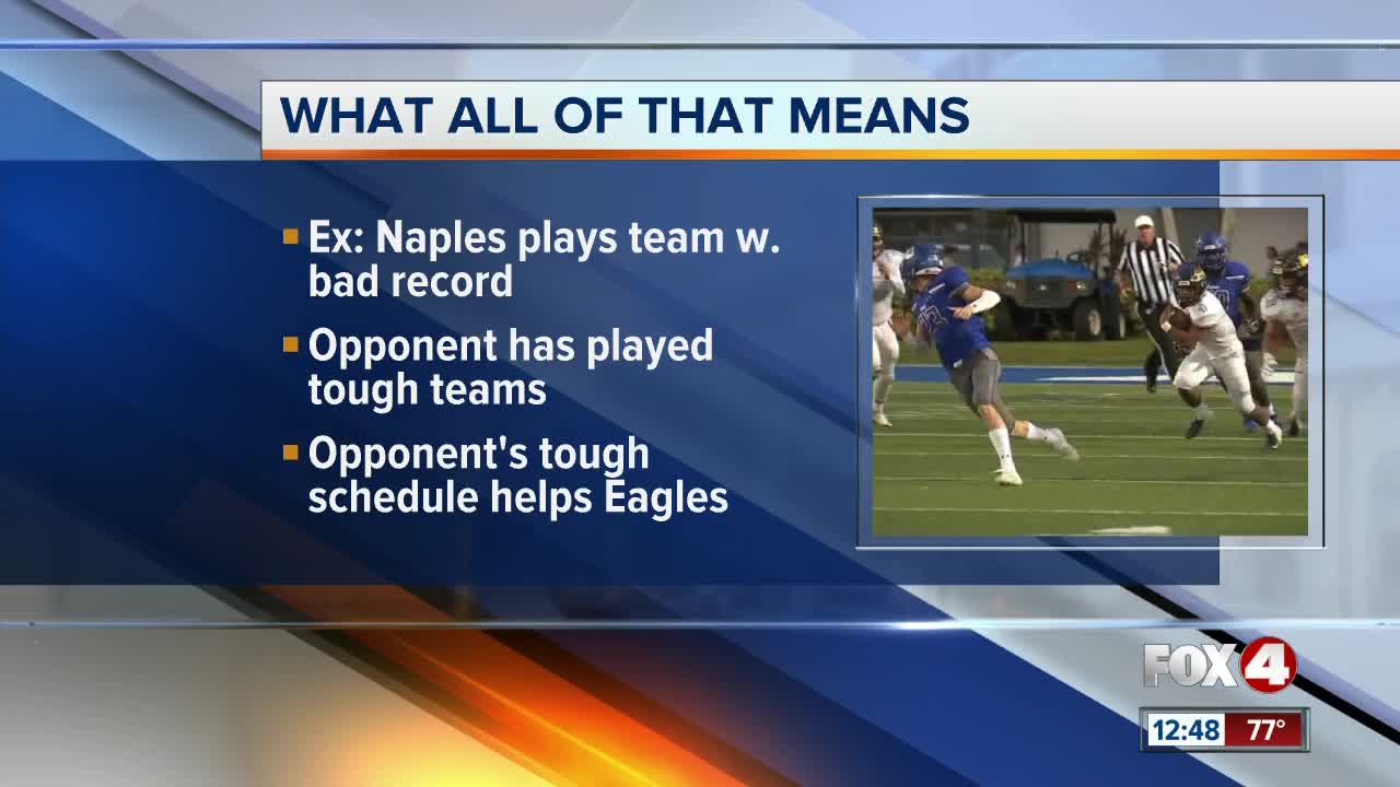 High School football playoff formula