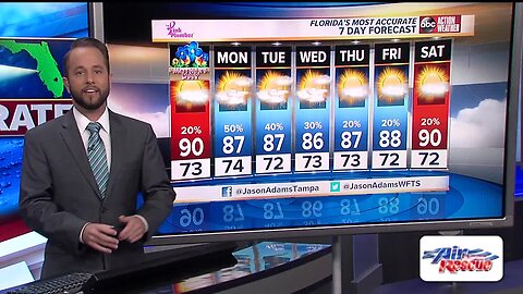 Florida's Most Accurate Forecast with Jason on Saturday, May 11, 2019