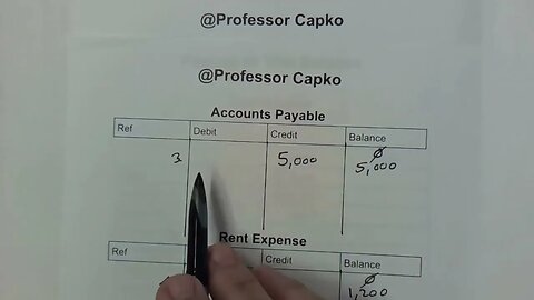 How to Post to a Trial Balance