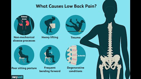 The Back Pain Breakthrough Review 🙌 | [Exercise 🤳 Workout System]