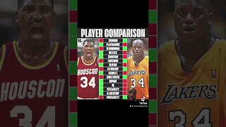 Which player is better ? #basketball #nba #sports #fypシ #tiktok