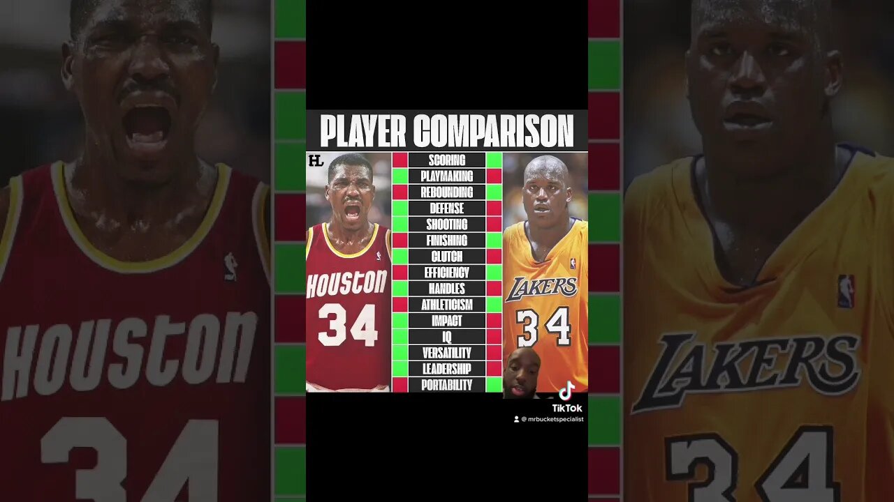Which player is better ? #basketball #nba #sports #fypシ #tiktok