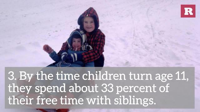 5 Facts About Siblings | Rare Life