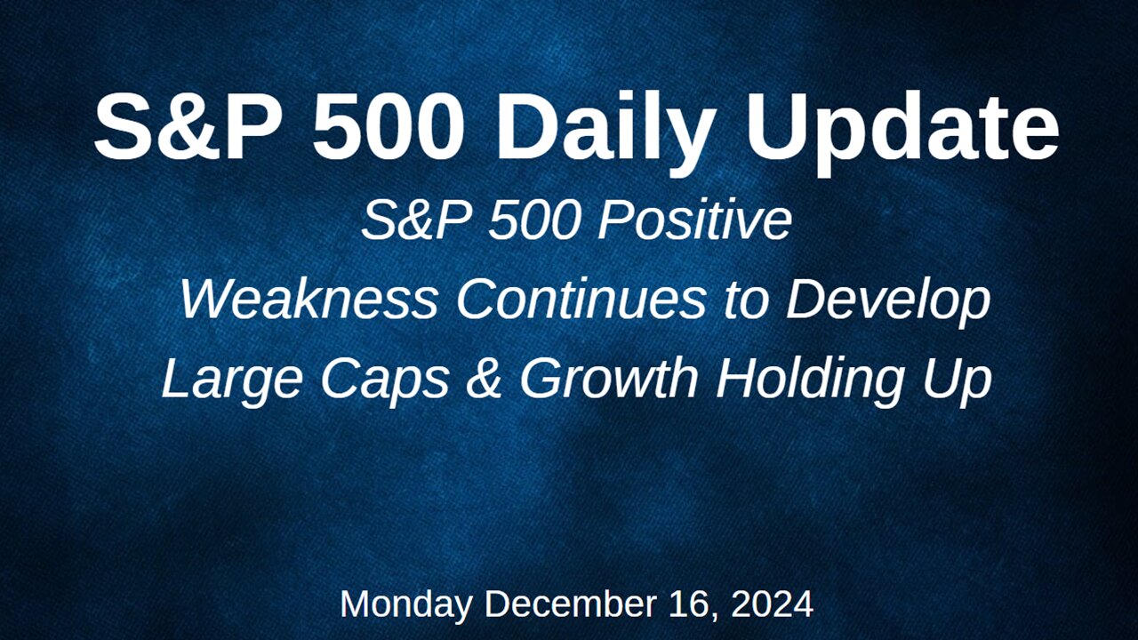 S&P 500 Daily Market Update Monday December 16, 2024