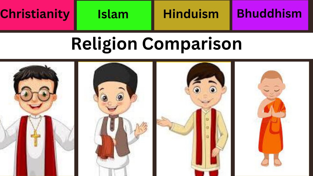 Christianity vs Islam vs Hinduism vs Bhuddhism | Religion Comparison