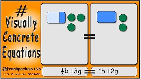 VISUAL EQUATION _ 1/3 b +3g = 1b +2g _ SOLVING BASIC EQUATIONS _ SOLVING BASIC WORD PROBLEMS