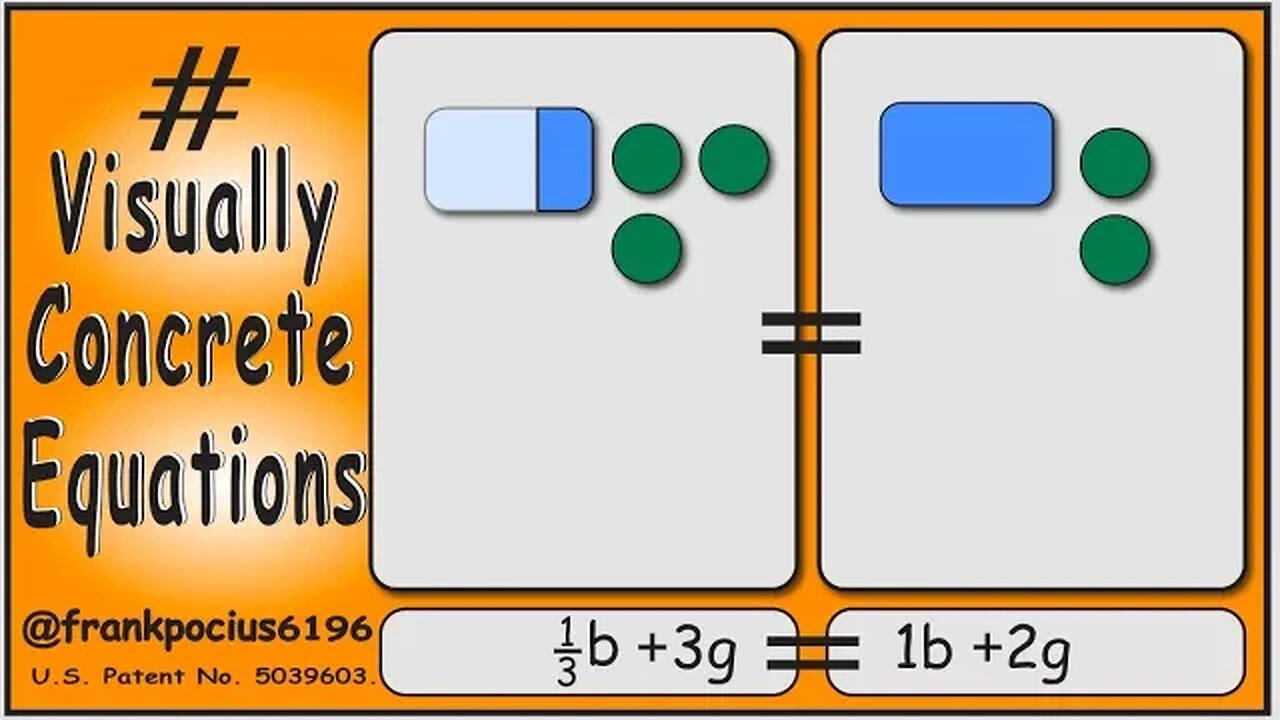 VISUAL EQUATION _ 1/3 b +3g = 1b +2g _ SOLVING BASIC EQUATIONS _ SOLVING BASIC WORD PROBLEMS