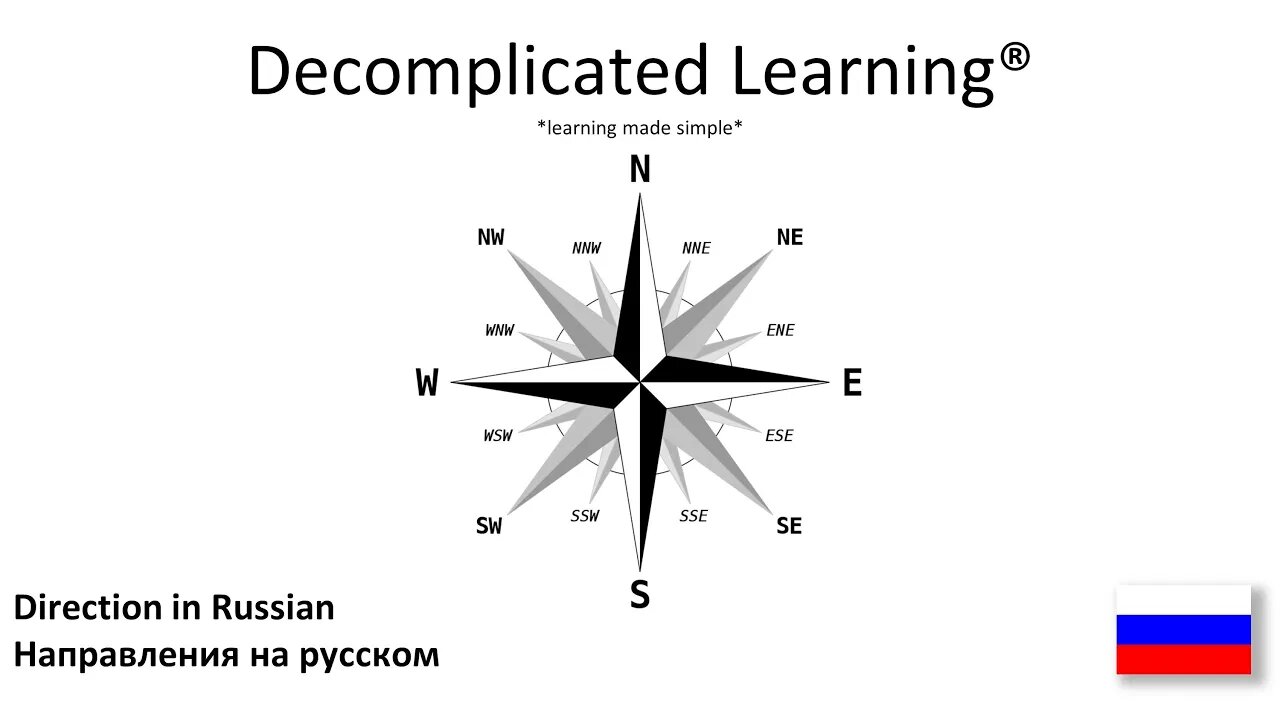 Direction in Russian