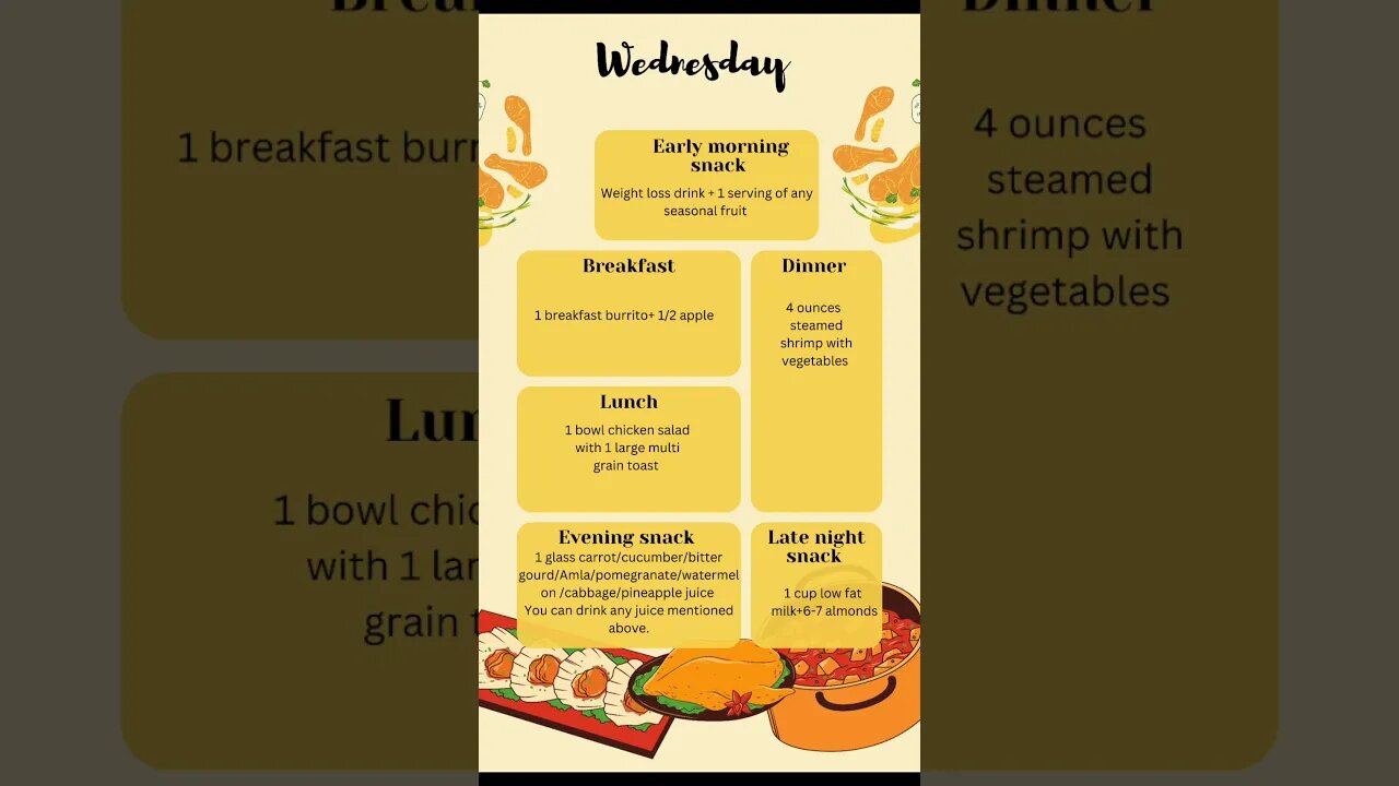 Full day weight loss meal plan (day 3)#shorts#nutritionistonlineapplepie