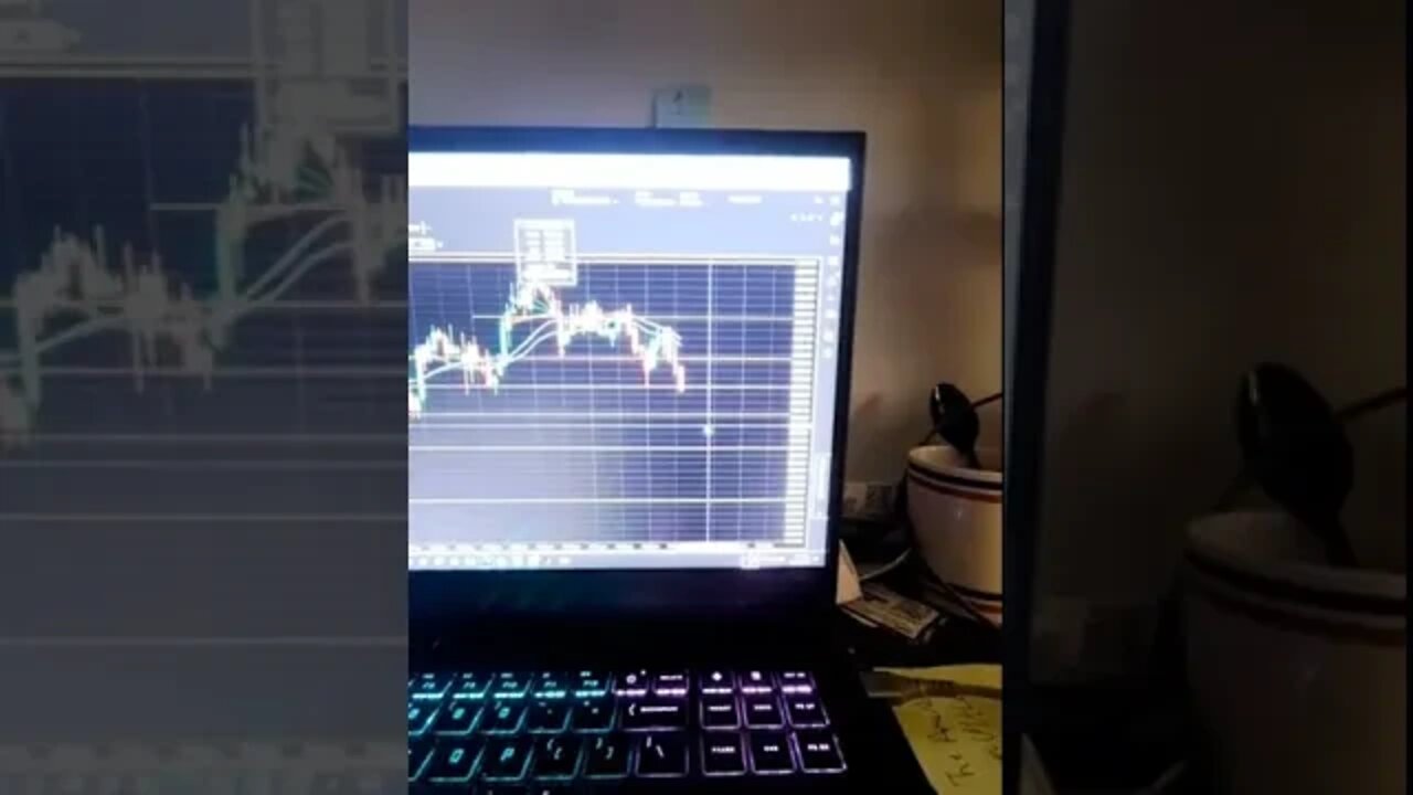 Live FUTURE'S E MINI