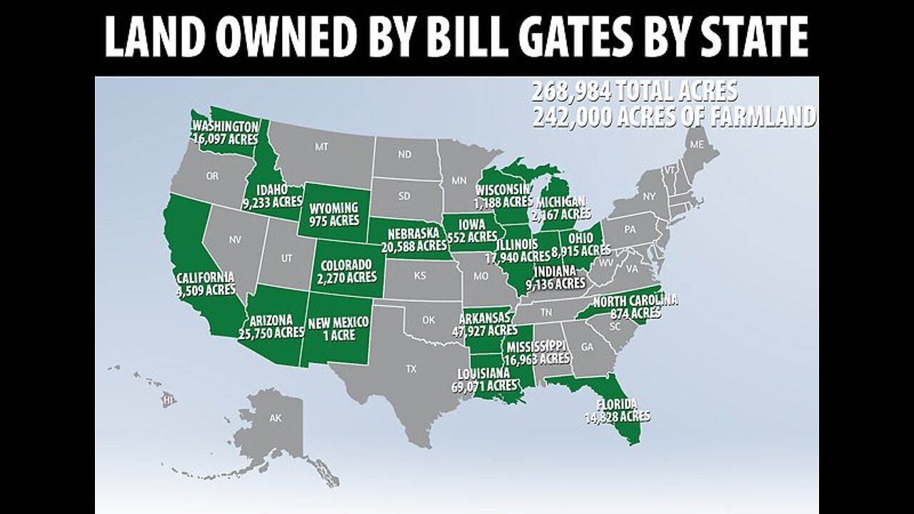 Farmer Gates Granted Authority To Buy 2100 MORE Acres Of North Dakota Farmland