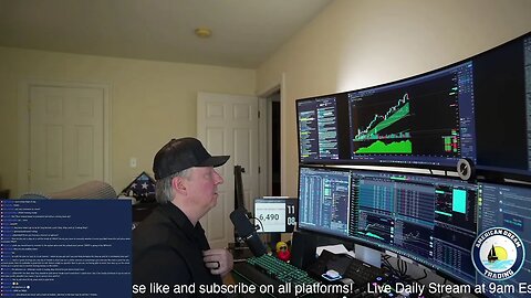 Stock Education