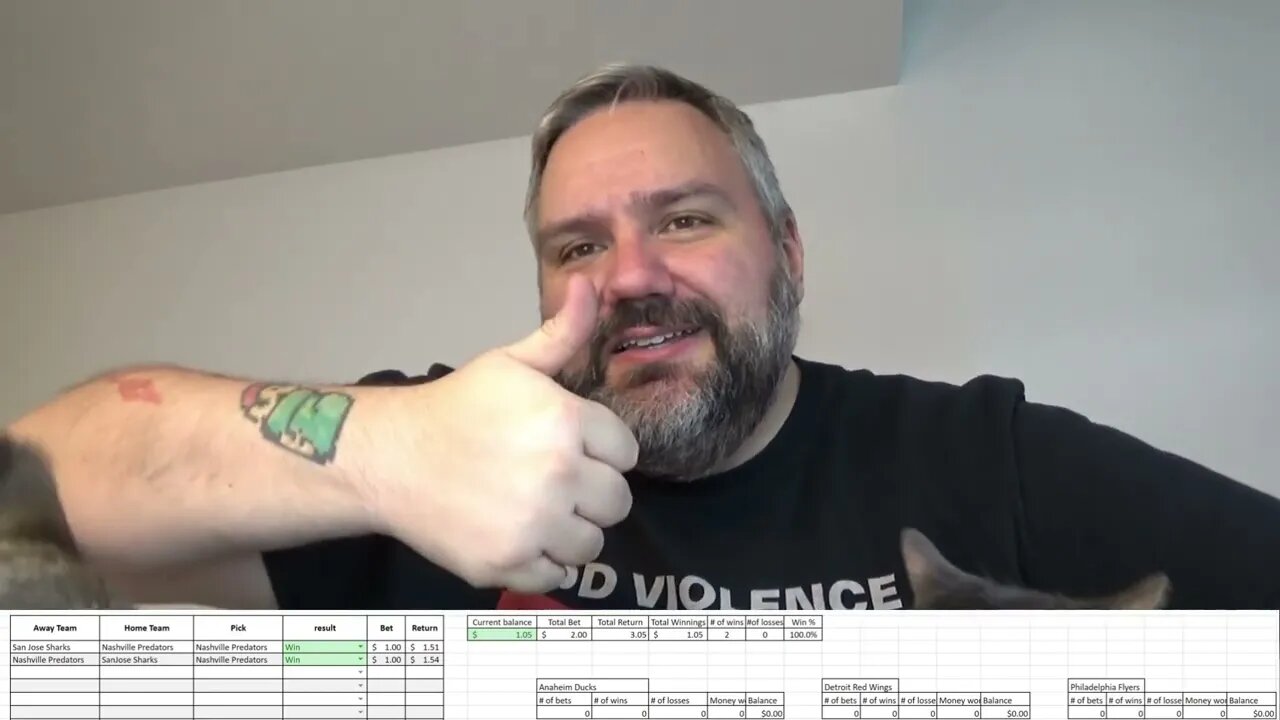 Jay gambles on hockey 22/23 part 1