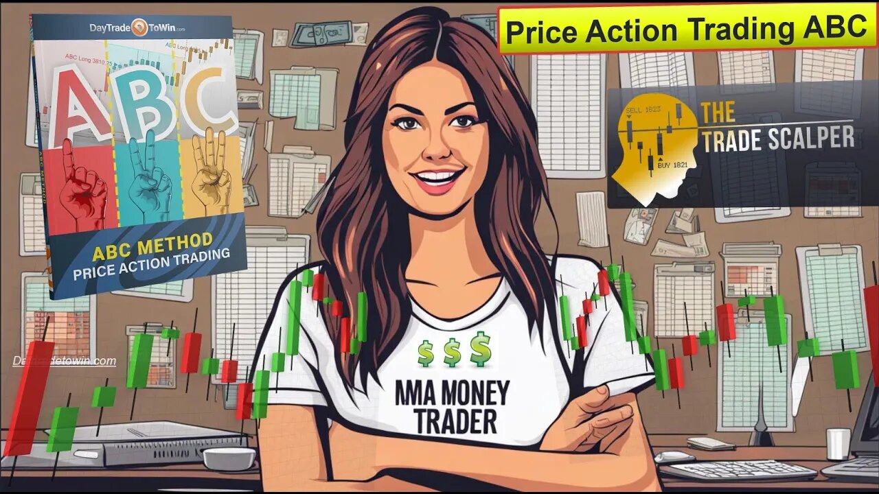 Have You Given up on Trading - Use Price Action Instead