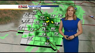 Audra's Afternoon Forecast