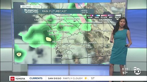 ABC 10News Pinpoint Weather for Sun. Dec. 27, 2020