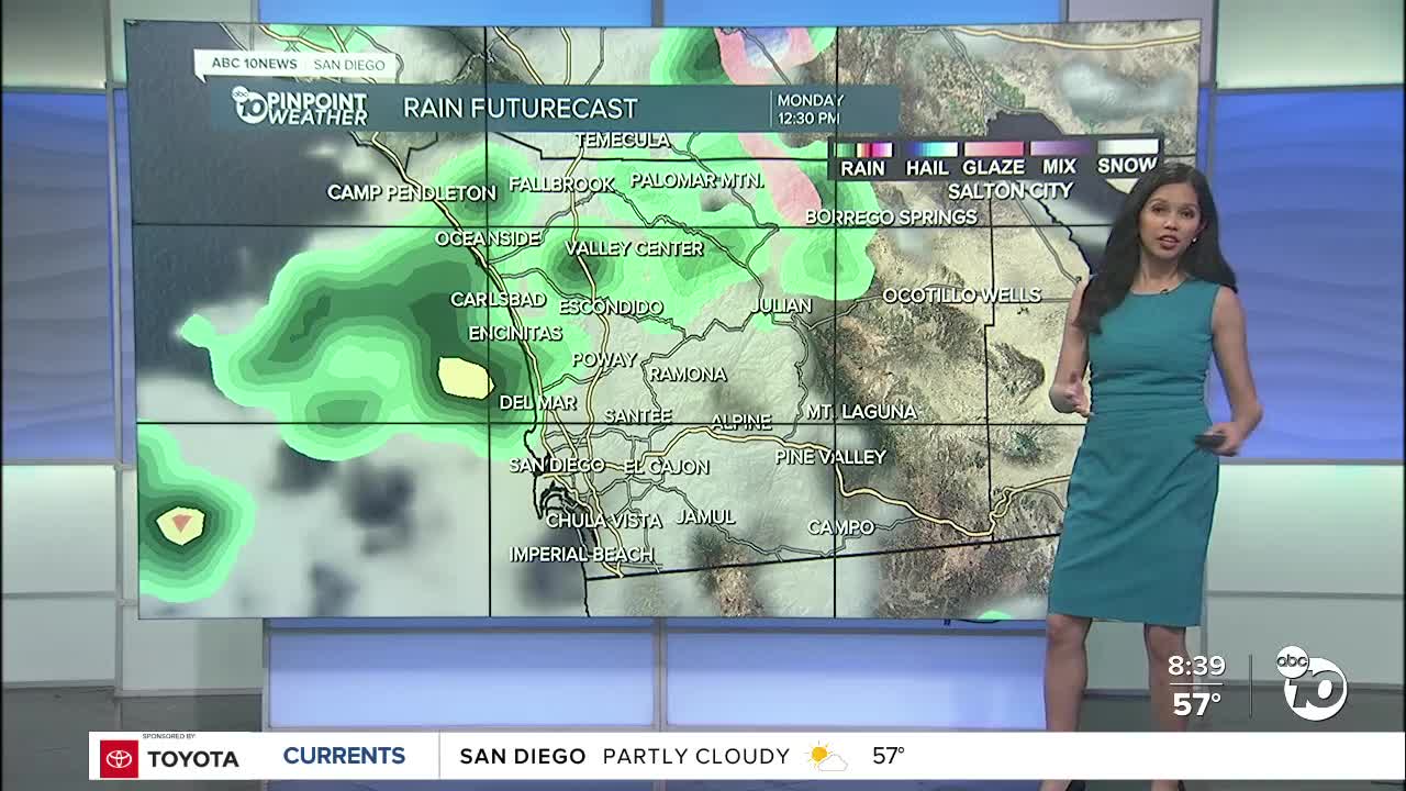 ABC 10News Pinpoint Weather for Sun. Dec. 27, 2020