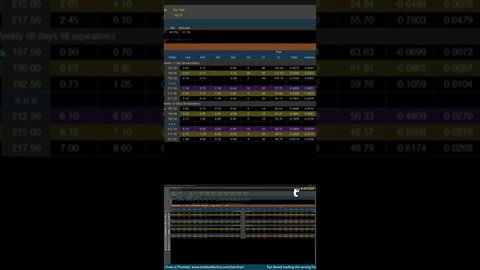 Options With OPTIONS 📈 #livetrading by #tradewithufos