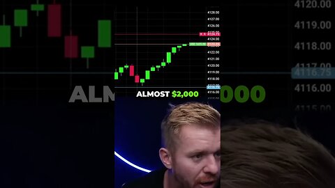 DayTrading Short Squeeze $2000