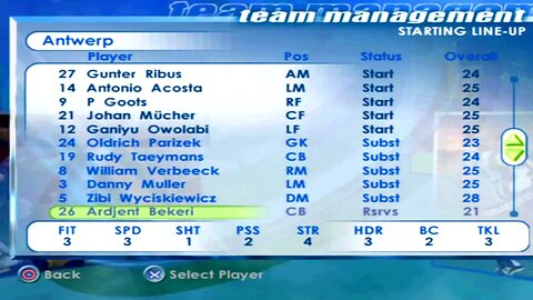 FIFA 2001 Antwerp Overall Player Ratings