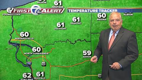 11PM SATURDAY NIGHT FIRST ALERT FORECAST