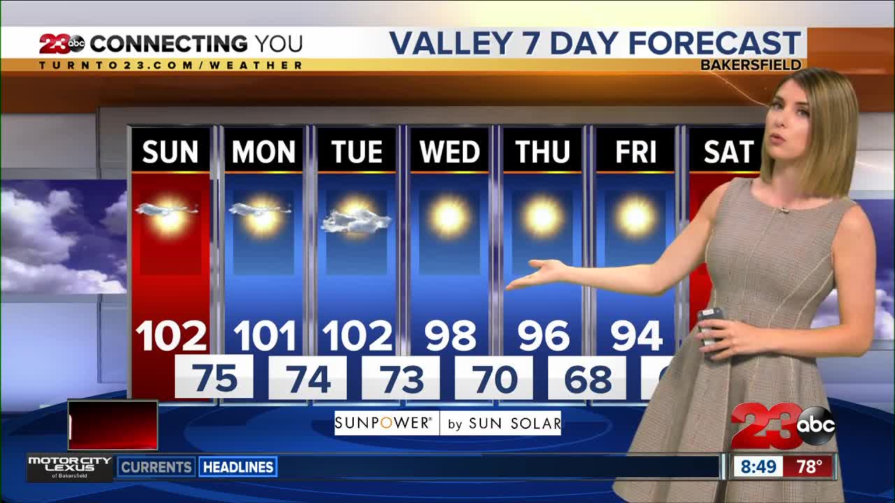 Hot and hazy conditions Sunday