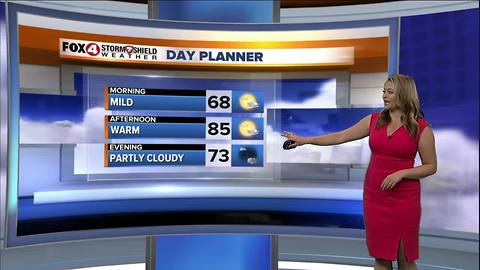 Warm and Muggy Through the Weekend