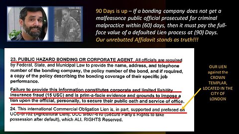 WE TAKE NO PRISONERS - WE PUT A LIEN ON ALL DEFENDANTS ASSETS AND IT IS A FELONY NOT TO PAY A CLAIM