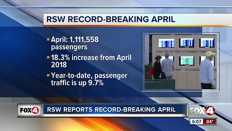 RSW celebrating record-breaking April
