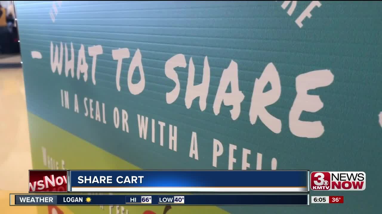 Share Cart