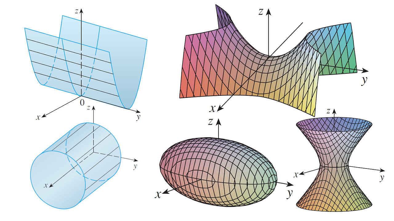 Vectors and the Geometry of Space: Cylinders and Quadric Surfaces