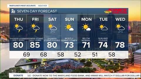 WMAR-2 News Weather at 11